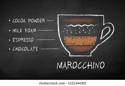Vector chalk drawn sketch of Marocchino coffee recipe on chalkboard background.