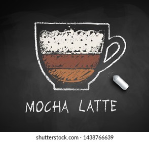 Vector chalk drawn sketch of Mocha Latte coffee with piece of chalk on chalkboard background.