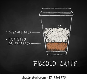 Vector chalk drawn sketch of Piccolo Latte coffee recipe in disposable cup takeaway on chalkboard background.