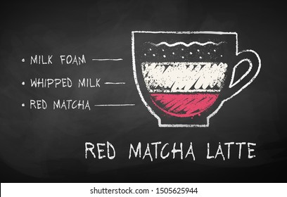 Vector chalk drawn sketch of Red Matcha Latte recipe on chalkboard background.