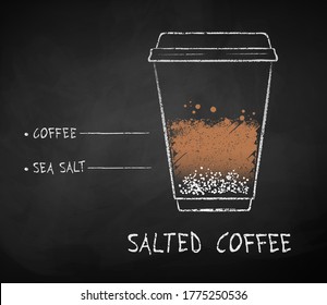 Vector chalk drawn sketch of Salted Coffee recipe in disposable cup takeaway on chalkboard background.
