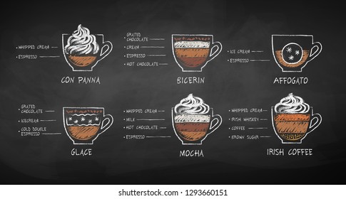 Esbozos con tiza vectorial colección de recetas de café de postre sobre fondo de pizarra.