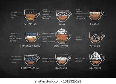 Vector chalk drawn sketches illustration  set of coffee recipes on chalkboard background.