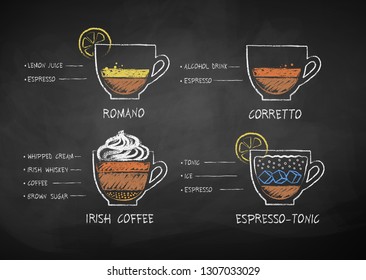 Vector chalk drawn sketches set of alcohol coffee recipes on chalkboard background.