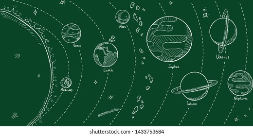 Vector Chalk Hand Drawn Sketch Illustration - Solar System with Sun and all Planets.