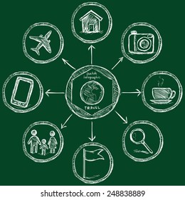 Vector Chalk Sketch Travel Infographic Template
