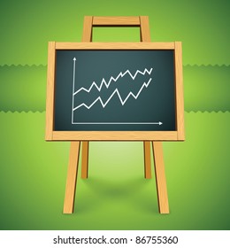 Vector chalkboard with finance business graph