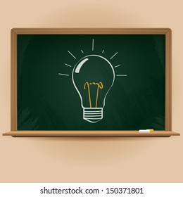 vector chalkboard with idea sign