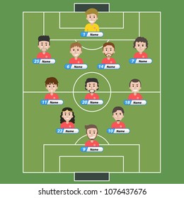 vector character soccer team line up name with top view football field background