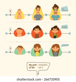 Vector characters set with path