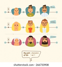 Vector characters set with path