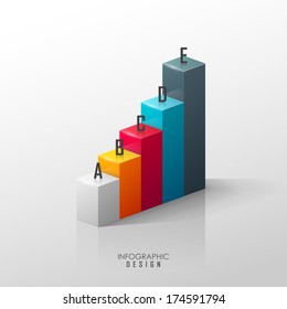 Vector chart