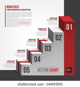 Vector chart with 5 places. EPS10.