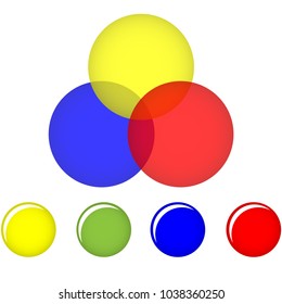 Vector chart explaining difference between RGB color modes.