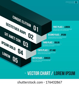 Vector chart on turquoise background.