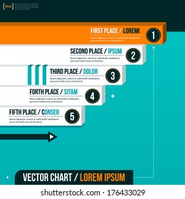 Vector chart on turquoise background.