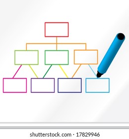 Vector Chart on Whiteboard with Marker Pen