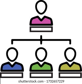 Vector Chart Of Organizational Structure In A Company