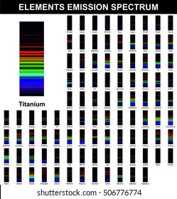 Vector Chemical Elements Emission Spectrum Each Element has Unique Spectra like Finger Print