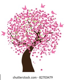 vector cherry tree in blossom with birds