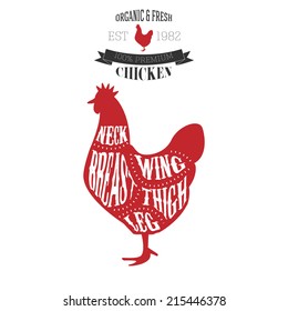 Vector Chicken cuts diagram in vintage style