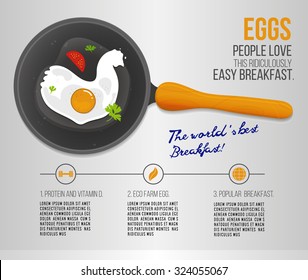 Vector chicken egg fried in a pan. Infographics about the worlds popular breakfast. Scrambled egg illustration in flat style. Can be used for menu, advertising and web design. 