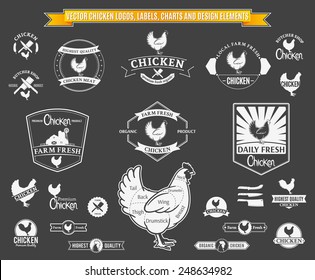 Vector Chicken Logos, Labels, Charts and Design Elements