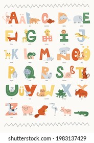 Vector children's poster with the German alphabet and animals, with captions to them. Flat modern illustration in muted colors with simple light drawings