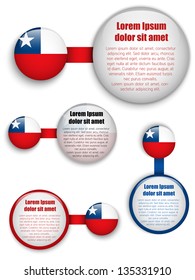 Vector - Chile Country Set of Banners