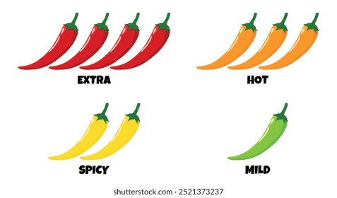 Vector chili pepper hot spicy level labels. Product spicy degree symbols. Extra, spicy, hot and mild strength. Savory food scale emblems