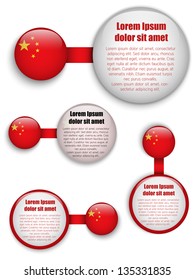 Vector - China Country Set of Banners