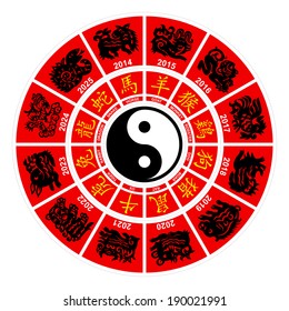 Vector Chinese Zodiac horoscope wheel