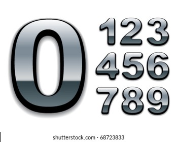 Vector Chrome Numbers