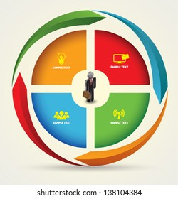 Vector circle arrow for business concepts with  icons / can use for info-graphic / loop business report or plan / modern template / education template / business brochure /  system diagram