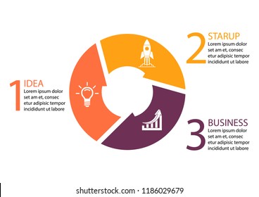 Vector circle arrows infographic, cycle diagram, graph, presentation chart. Business concept with 3 round options, circular parts, equal steps, processes, advertising, layouts, annual reports. Vector 