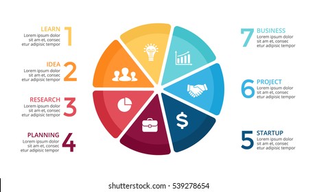 Vector circle arrows infographic, cycle diagram, graph, pie chart. Business concept with 7 options, parts, steps, processes. 16:9. Ready for presentation slide.