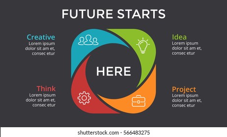 Vector circle arrows infographic, cycle diagram, graph, presentation chart template. Business infographics concept with 4 options, part, step, process. 16x9 slide. Dark background. Future starts here.