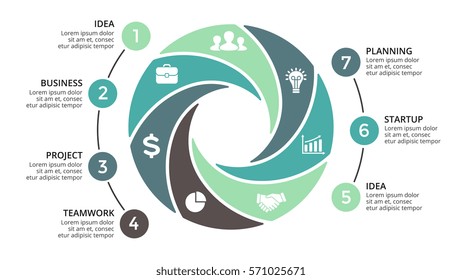 Vector circle arrows infographic, cycle diagram, graph, presentation chart. Business concept with 7 options, parts, steps, processes. 16x9 slide template.