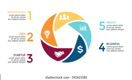 Vector circle arrows infographic, cycle diagram, graph, presentation chart. Business concept with 5 options, parts, steps, processes.