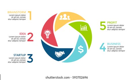 Vector circle arrows infographic, cycle diagram, graph, presentation chart. Business concept with 5 options, parts, steps, processes.