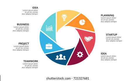 Vector circle arrows infographic, cycle diagram, geometric graph, presentation chart. Business infographics concept with 7, options, parts, steps, processes. 16x9 slide template.