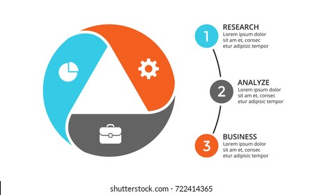 Vector circle arrows infographic, cycle diagram, geometric graph, presentation chart. Business infographics concept with 3 options, parts, steps, processes. 16x9 slide template.