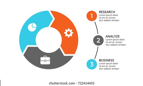 Vector circle arrows infographic, cycle diagram, geometric graph, presentation chart. Business infographics concept with 3 options, parts, steps, processes. 16x9 slide template.