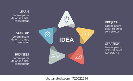 Vector circle arrows infographic, cycle diagram, graph, presentation chart. Business infographics concept with 5 options, parts, steps, processes. 16x9 dark slide template.