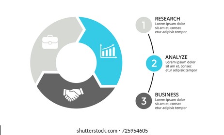 Vector Circle Arrows Infographic, Cycle Diagram, Graph, Presentation Chart. Business Infographics Concept With 3 Options, Parts, Steps, Processes.