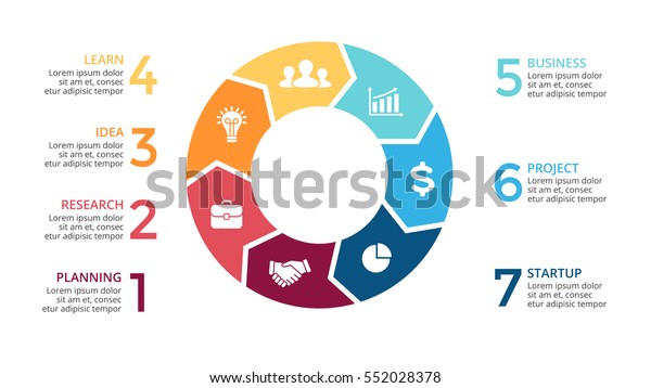 ベクトル円の矢印インフォグラフィック サイクル図 グラフ プレゼンテーション図 7つのラウンドオプション 円形パーツ 同じステップ プロセスを持つビジネスコンセプト 16x9スライドクリエイティブインフォグラフィック のベクター画像素材 ロイヤリティフリー