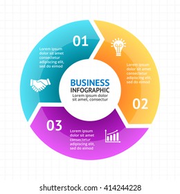 9,690 3 part cycle Images, Stock Photos & Vectors | Shutterstock