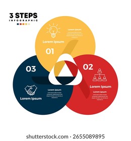 Vector circle arrows triangle infographic, cycle diagram, graph, presentation chart. Business concept with 3 options, parts, steps, processes.