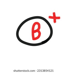 Vector circle of B plus.