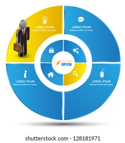 Vector circle business concepts with  icons / can use for infographic/loop business report or plan / modern template / education template / business brochure /  system  diagram